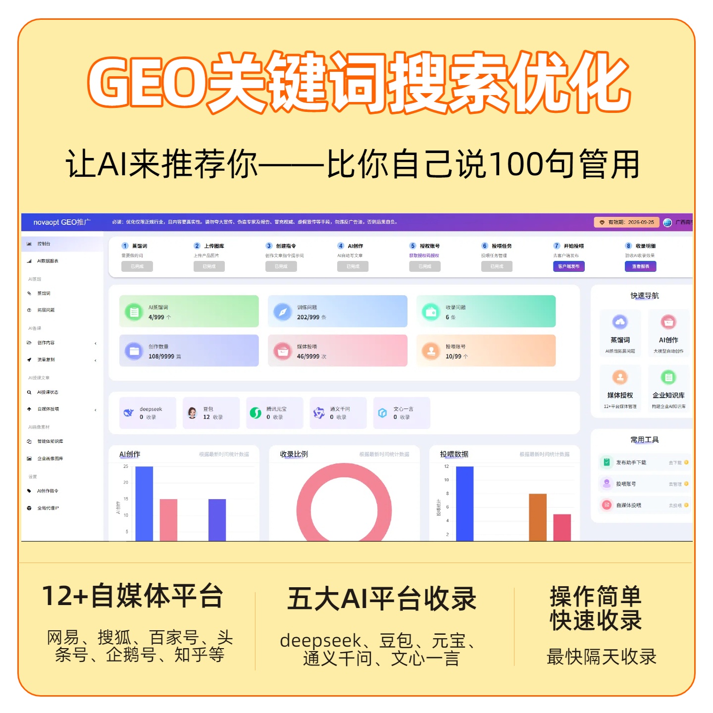 羊昌GEO推广